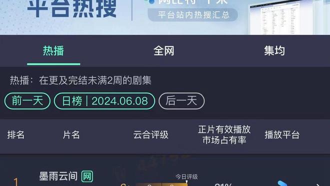 合同年！名记：若公牛未能续约德罗赞 很可能会在截止日前交易他